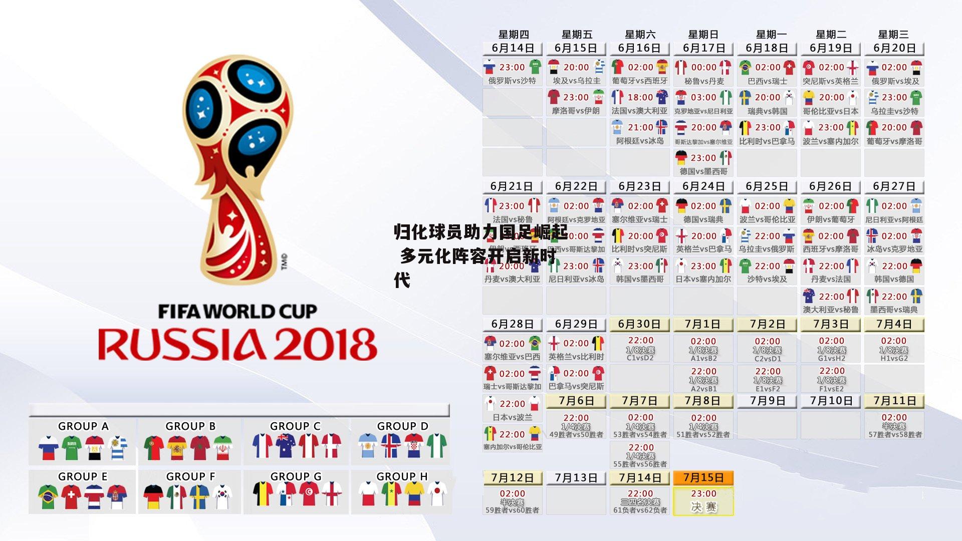归化球员助力国足崛起 多元化阵容开启新时代-YY易游体育